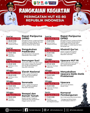 Pemkab Kebumen Siapkan Rangkaian Kegiatan Semarak HUT ke-80 Kemerdekaan Republik Indonesia