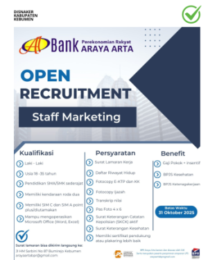 Bank Perkreditan Rakyat (BPR) Araya Arta Buka Lowongan Staff Marketing